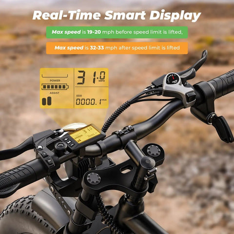 Beast 1500W Electric Fat Tire Bike For Adults With 33 MPH Top Speed 40 To 75 Mile Range 48V 15.6Ah Removable Battery 7 Speeds 3 Modes Full Suspension Dual Disc Brakes 20 Inch All Terrain Fat Tires UL 2849 Certified, handlebar smart display and throttle