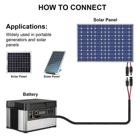 Beefy 10AWG Solar Panel Cable Kit connecting solar panel to battery for portable generators, 60cm durable wiring shown