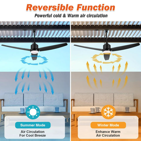 Waterproof Outdoor Ceiling Fan With Light 52 Inch With App And Remote Control Three Color LED Light Dope Quiet Energy Efficient DC Motor