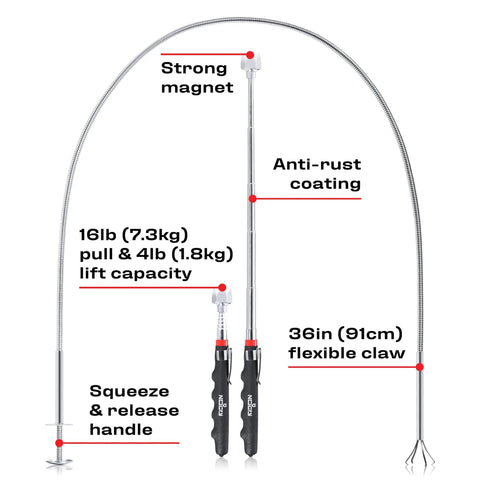 Multipurpose Pickup Tool Set with 36 inch flexible claw and telescoping magnetic stick featuring 16 lb pull, anti-rust coating.