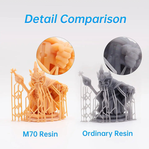 M70 3D Printer Resin For LCD And SLC Printers Rigid Standard Photopolymer Formula Delivering Knockout Crisp Details And A Dope Smooth Finish In A One Kg Tub For Miniatures And Weekend Workshop Builds