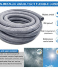 Coiled Three Quarters Inch Liquid Tight Electrical Conduit Kit, 25 Ft Flexible Non Metallic And Metallic Conduit, UL Certified