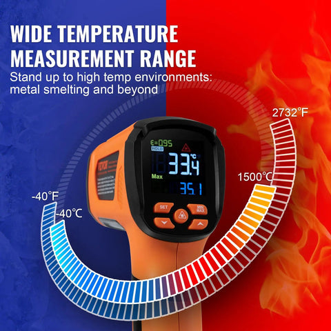 Infrared Thermometer With Dual Laser Non Contact Temperature Gun Handheld IR Heat Temperature Meter Adjustable Emissivity For Metal Smelting Cooking Pizza Oven And Engine Use Range From 40 F To 2732 F Lightning Fast One Quarter Second Readings shown with wide temperature range graphic