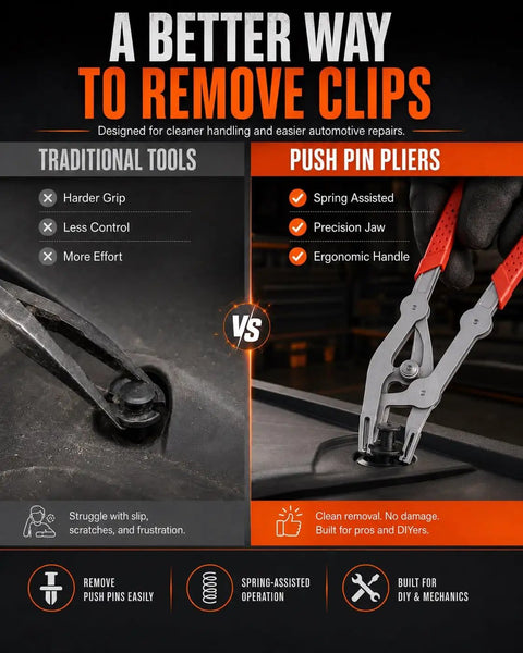 Push Pin Pliers That Make Car Clip Removal A Breeze, Quick Trim And Door Panel Clips Remover, Auto Plastic Fastener Tool Kit, Bumper Clips, Rivets, And Interior Repair Essentials, spring-assisted