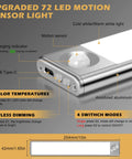 Illustration of Motion Sensor Under Cabinet Lighting With 72 LED, highlighting features like USB Type-C, motion sensor, and adjustable modes