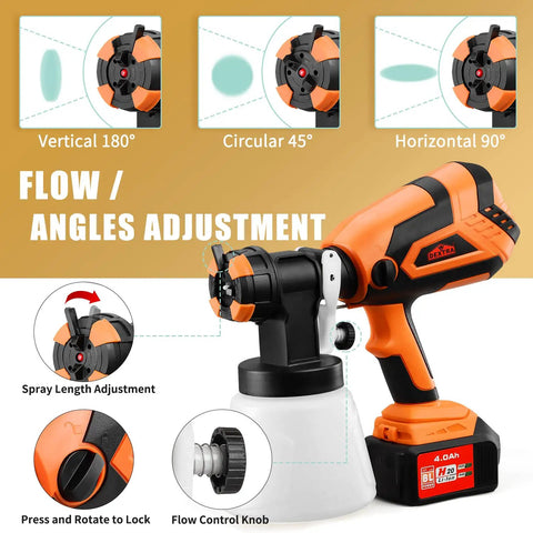 Cordless Paint Sprayer For Home Interior And Exterior, 1200ML Cup, 4.0Ah Battery, showing flow angles and adjustments
