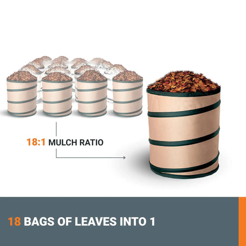 Illustration showing 18 bags of leaves reduced to 1 using 3 In 1 Leaf Blower Mulcher Vacuum For Easy Lawn Care With 350 CFM Airflow And 210 MPH
