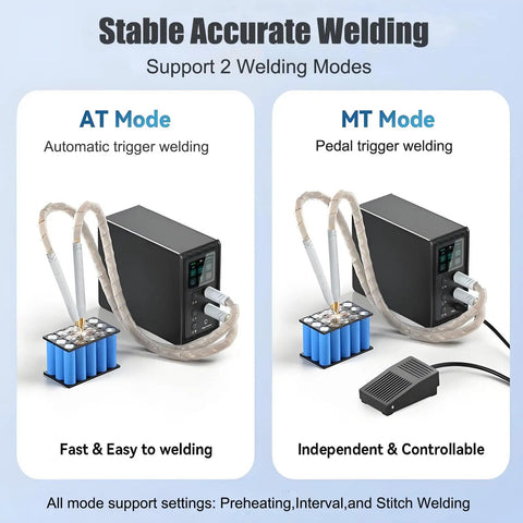 Pro Battery Spot Welder For Fast Capacitor Spot Welding With Automatic Foot Pedal And Two Modes Great For Battery Pack Building