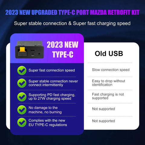 Side view of Wireless CarPlay Retrofit Kit With Type-C USB Hub For Mazda MZD Connect 2014-2019 Cars, shown with features list
