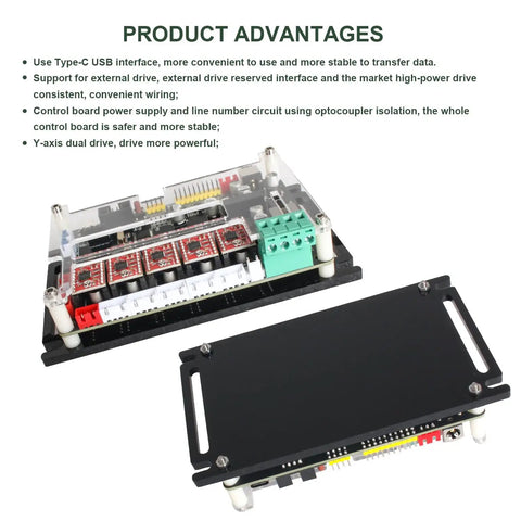 4 Axis GRBL CNC Controller Board for Engravers with USB-C and external drives, top and bottom views, All In One USB Type C Port Delivers Beast Performance With 775 Motors And 300W Or 500W 48V Spindle Motors External Drives Limit Switch Probe And Offline Controller Connectivity