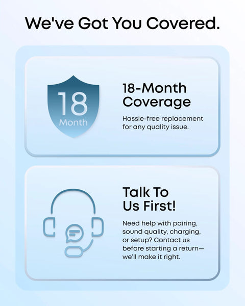 18-month warranty coverage information graphic with customer support details for assistance on issues.