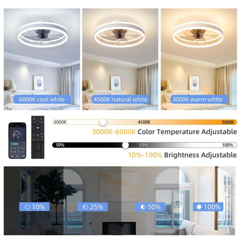 Modern Enclosed Ceiling Fan With Light White Finish 19.7 Inch Flush Mount Low Profile Fan Dimmable 3 Color LED 6 Speeds Safe Enclosed Blades