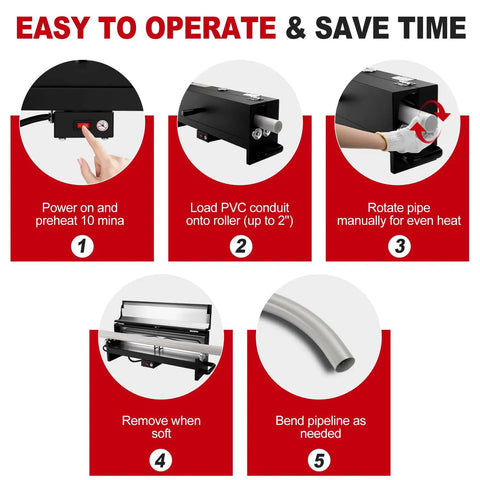 Metlead 1/2 To 2 Inch Pvc Conduit Bending Heater, 1700W Electric Pipe Bender showing five easy steps to operate and save time.