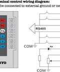 External terminal wiring diagram for 750W VFD Variable Frequency Drive, showing 3-phase connections and RS485 control setup.