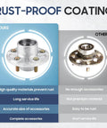 Comparison of rust-proof coating on Trailer Wheel Idler Hub Kit 5 Hole 4.5 Inch Bolt Idler Hub For 3500 Lb Trailer Axles.