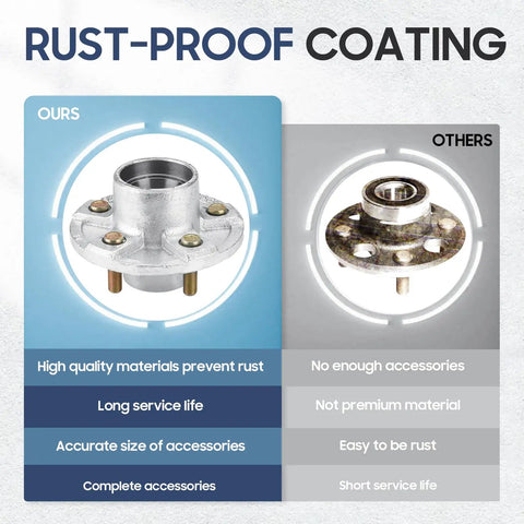 Comparison of rust-proof coating on Trailer Wheel Idler Hub Kit 5 Hole 4.5 Inch Bolt Idler Hub For 3500 Lb Trailer Axles.