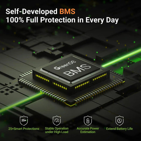 Close-up of a self-developed BMS chip for 12V 100Ah LiFePO4 Battery Group 24 With Bluetooth Real Time Monitoring And 100A BMS 1280Wh Energy.