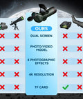 Comparison chart of telescopes highlighting features of the Portable Auto-Focus Refractor Telescope With 80mm Aperture And 300mm Focal Length