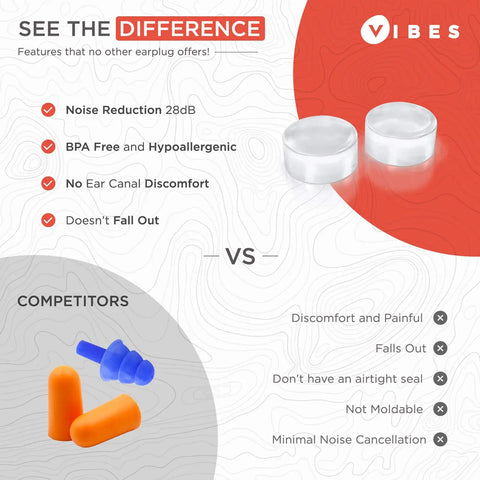Comparison of custom moldable silicone ear plugs for sleep and travel, 6 pairs reusable gel earplugs vs. competitors