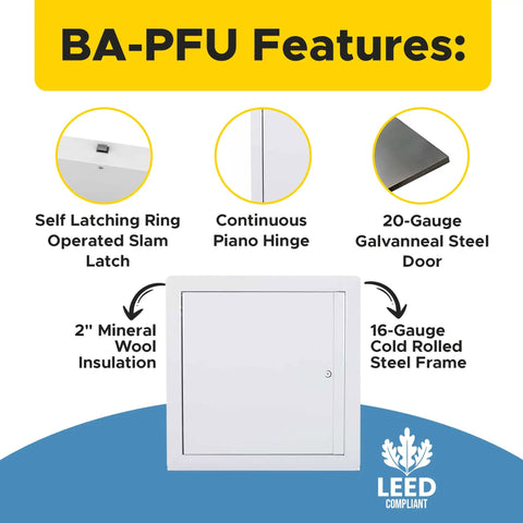 Built Like A Tank 22 By 30 Inch Insulated Fire Rated Upward Opening Ceiling Access Panel With Flange Featuring 20 Gauge Galvanneal Steel And 2 Inch Mineral Wool For LEED Compliant image showing features like self latching slam latch and continuous hinge.