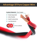 Close-up of Go To Direct Burial Low Voltage Landscape Lighting Wire showing copper conductors and red black insulation.