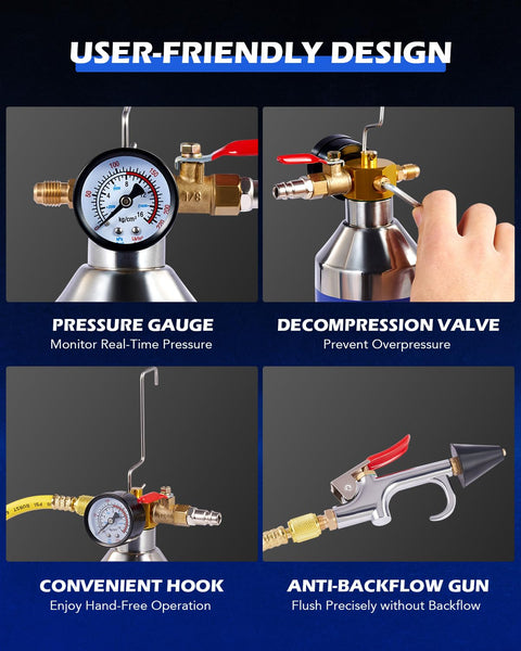AC Flush Kit With 33.5 Oz Stainless Tank, HVAC Flushing Tool Set gauges, valve, hook, and anti-backflow gun close-up