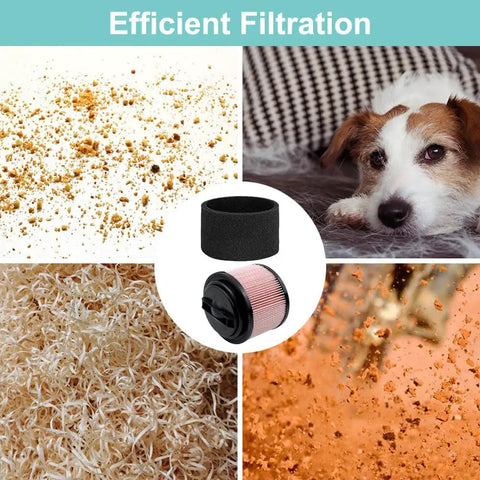 Two Pack Vacuum Filter Replacement Compatible With VF408, VF410P, Beast VFB511B 0201 and Cleva Industrial VF408B, filter efficiency