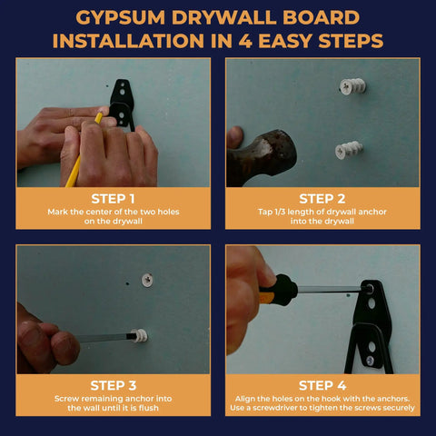 Four-step guide for installing gypsum drywall board with anchors and screws
