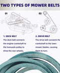 Diagram comparing deck and drive belts for lawn mowers. Includes Aramid Reinforced Rear Engine Rider Belt 1/2 In By 73.75 In Replacement.