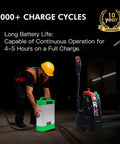 Durable 48V 20Ah Lithium Ion Forklift Battery Upgrade For Electric Pallet Jack, shown installed with DC20 pallet jack.