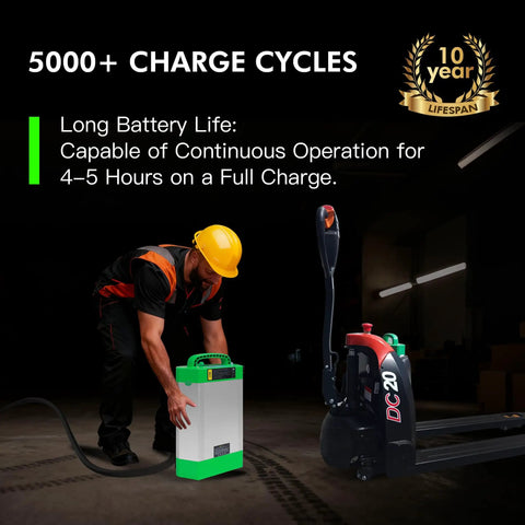 Durable 48V 20Ah Lithium Ion Forklift Battery Upgrade For Electric Pallet Jack, shown installed with DC20 pallet jack.