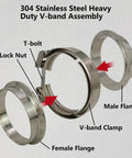 Exploded view of 2 Pack Quick Release V-Band Clamp Set With 2.75 Inch Flanges, 304 Stainless Exhaust Downpipe Clamps components.