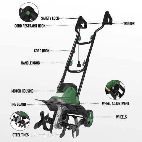 Diagram of a Powerful 14 Inch Electric Tiller Cultivator with 10 Amp Motor, detailing parts like safety lock, wheel adjustment, and four steel tines.