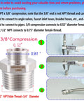 Lead-Free RV Faucet Adapter 1/2 to 3/8 Reducer with 304 stainless steel compression fittings, shown with measurement details.