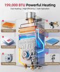 Pro Grade 199k Btu Natural Gas Tankless Water Heater With Smart Wifi And 10.3 Gpm Flow For Indoors, showing internal components and structure.