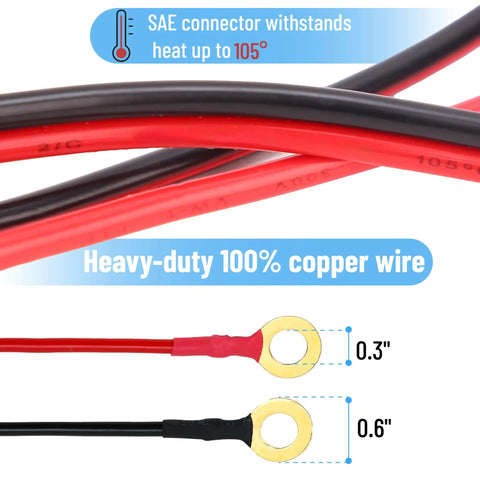 Road Ready Sae Battery Connector With 33 Ft 14 Awg Harness And O Ring Terminals, showing heavy-duty 100% copper wire and terminals.