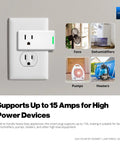 Smart Energy Plug 15A 4 Pack With Real Time Energy Monitoring used for fans, dehumidifiers, pumps, and heaters, outlet view