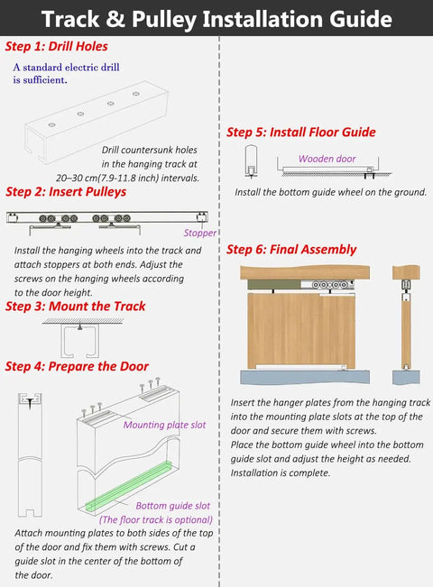 Step-by-step guide for installing Hella Sturdy Double Sliding Barn Door Hardware Kit With Heavy Gauge Aluminum Track And Smooth Wheels.