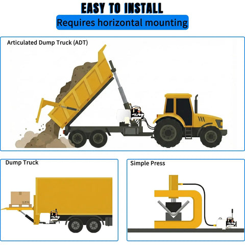 Diagram showing Beefy 4 Quart Hydraulic Power Unit For Dump Trucks And Trailers with applications and installation setup.