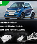 Built Tough Engine And Transmission Mount Kit Compatible With 2008 To 2015 Smart Cars For A Slick Fit And Ridiculously Smooth Rides on a blue Smart Fortwo.
