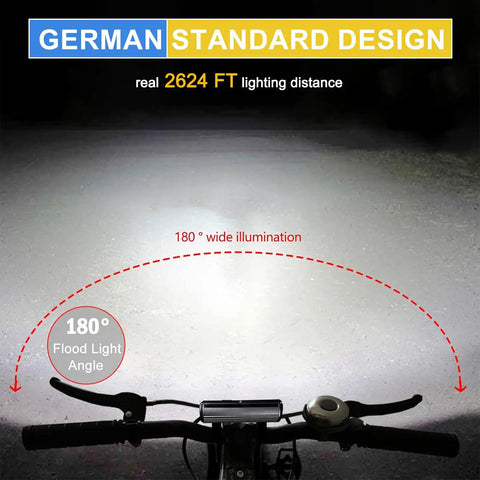 Beast Bright 2600 Lumen USB Rechargeable Bike Light With 4 Modes, Waterproof Headlight, Low Power Indicator, Wide Beam For Night Riding, Perfect For City Streets And Trails
