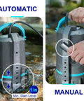 Automatic Sump Pump With Auto On Off Sensor, One Half Horsepower Submersible Utility Pump Delivers 3159 GPH High Flow Water Removal.