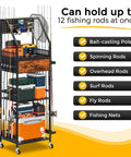 Fishing Rod Rack Organizer With Fabric Drawer And Pegboard 3 Tier Garage Storage for 12 rods, reels, tackle boxes, portable gear cart.