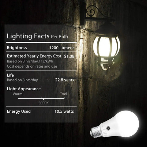 Dusk To Dawn Outdoor LED Bulbs 5000K Daylight A19 75W Equivalent 10.5W Energy Saving Auto Dusk To Dawn Sensor Lights displayed
