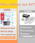 Well-Strong red waterproof first aid kit roll-top for boating and camping with organized contents