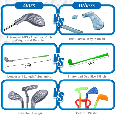 Comparison of Toddler Golf Club Set With Retractable Metal Shaft And Upgraded Grooved Design, Durable Aluminum Build, Kids Golf Toys