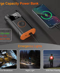 Portable Tire Inflator Air Compressor 160 PSI With Memory Function And Tire Pressure Gauge showing power bank and emergency lights