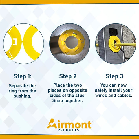 Top Shelf Plastic Stud Grommets For Metal Framing installation steps, showing separation, placement, and wire installation.