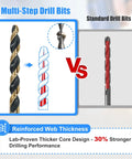 Comparison of HSS Stepped Point Drill Bit Set, 29-Piece, 1/16 to 1/2 Inch, Gold And Black 3-Flat Shank with standard drill bits.