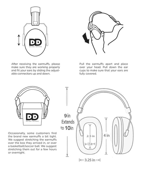 Illustration of Ultra Comfy 37 Db NRR Safety Ear Muffs for Shooting and Industry Work, showing size, fit instructions, and cushioning features.